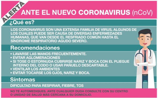 coranavirus home