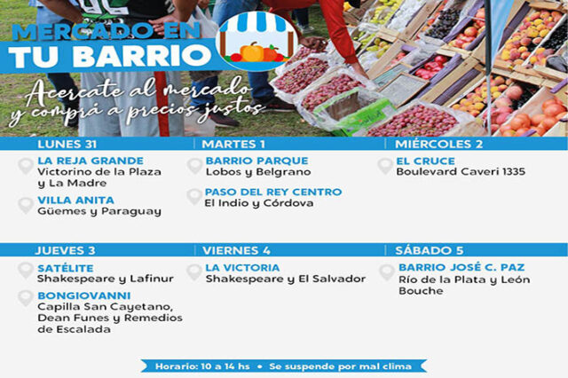 Mercado en tu barrio MDN