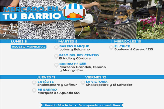 MercadoEnTuBarrio MDN