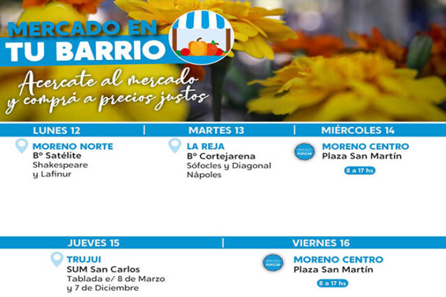 MercadoEnTuBarrio mdn