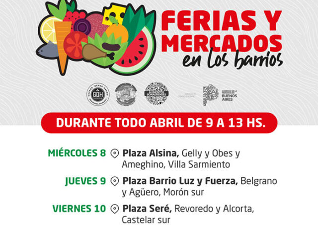 mercados mdn